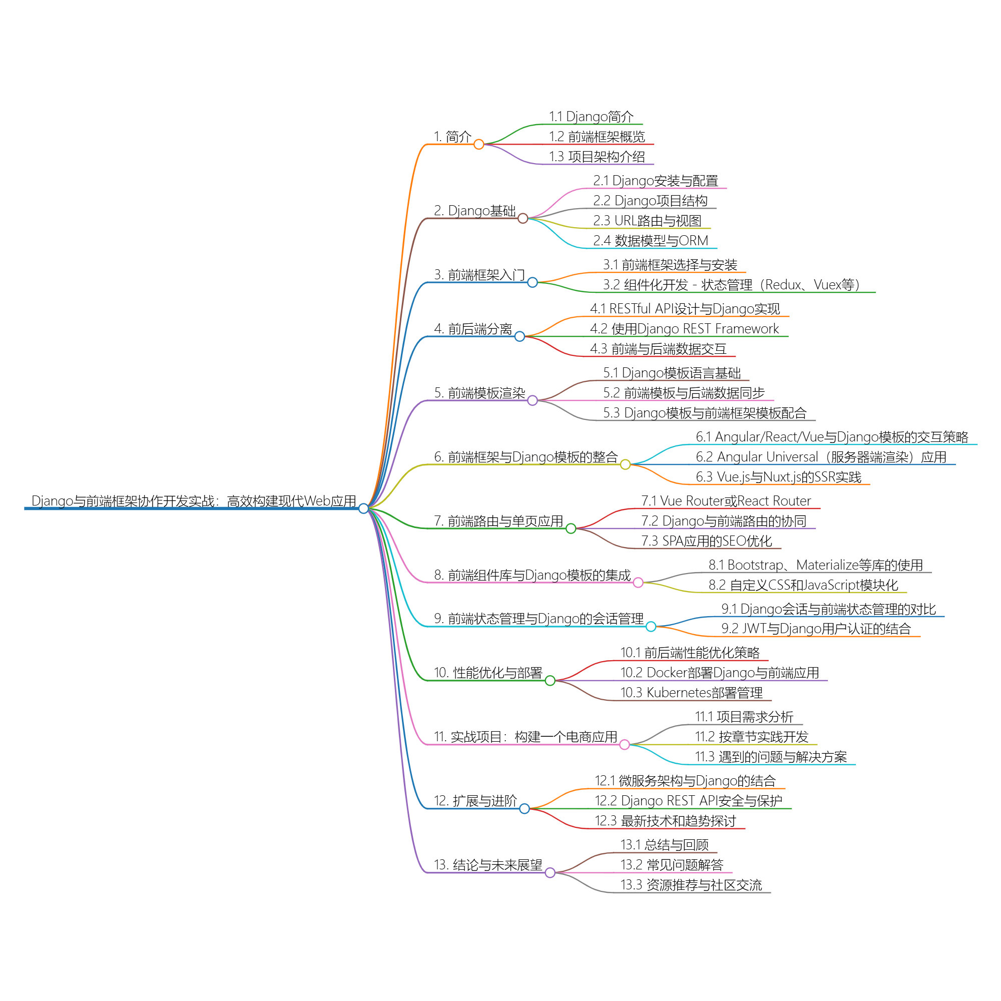 2024_05_22 20_14_41.png